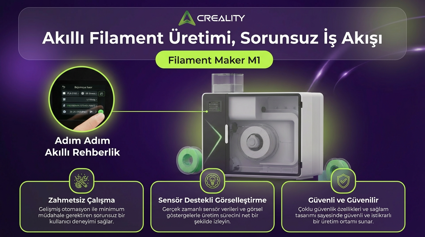 Creality Filament Maker M1 Alınır mı? 2026 Güncel Fiyat ve Verimlilik Analizi — 4000 Kelimelik Mega Rehber